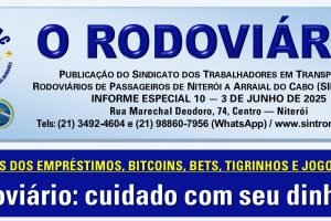 Os perigos dos jogos de azar, como o Tigrinho e as bets, empréstimos e bitcoins